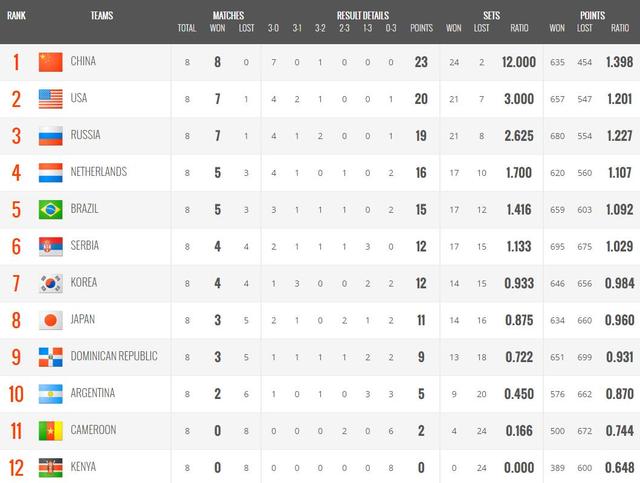  德甲积分榜尾端厮杀惨烈，保级球队每分必争生死战  